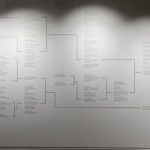 Bryan Ferrys Family Tree 2013